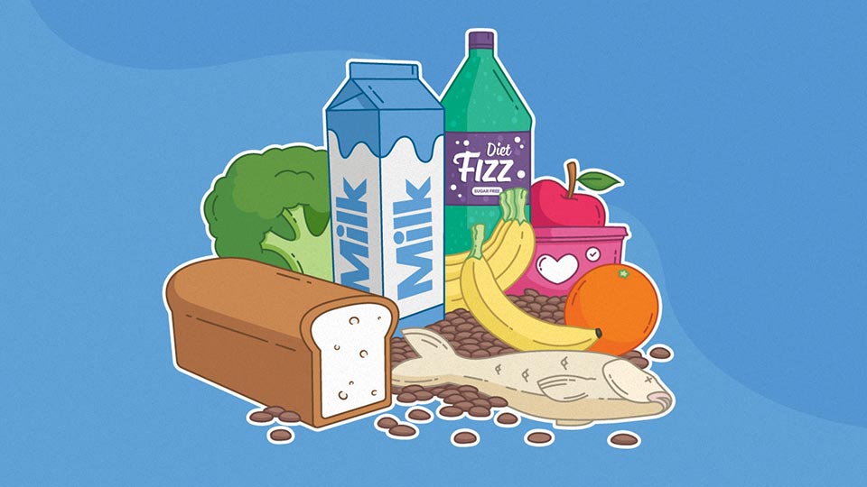 Personal Wellbeing - Healthy Blood Pressure Personal Wellbeing - Healthy Blood Pressure